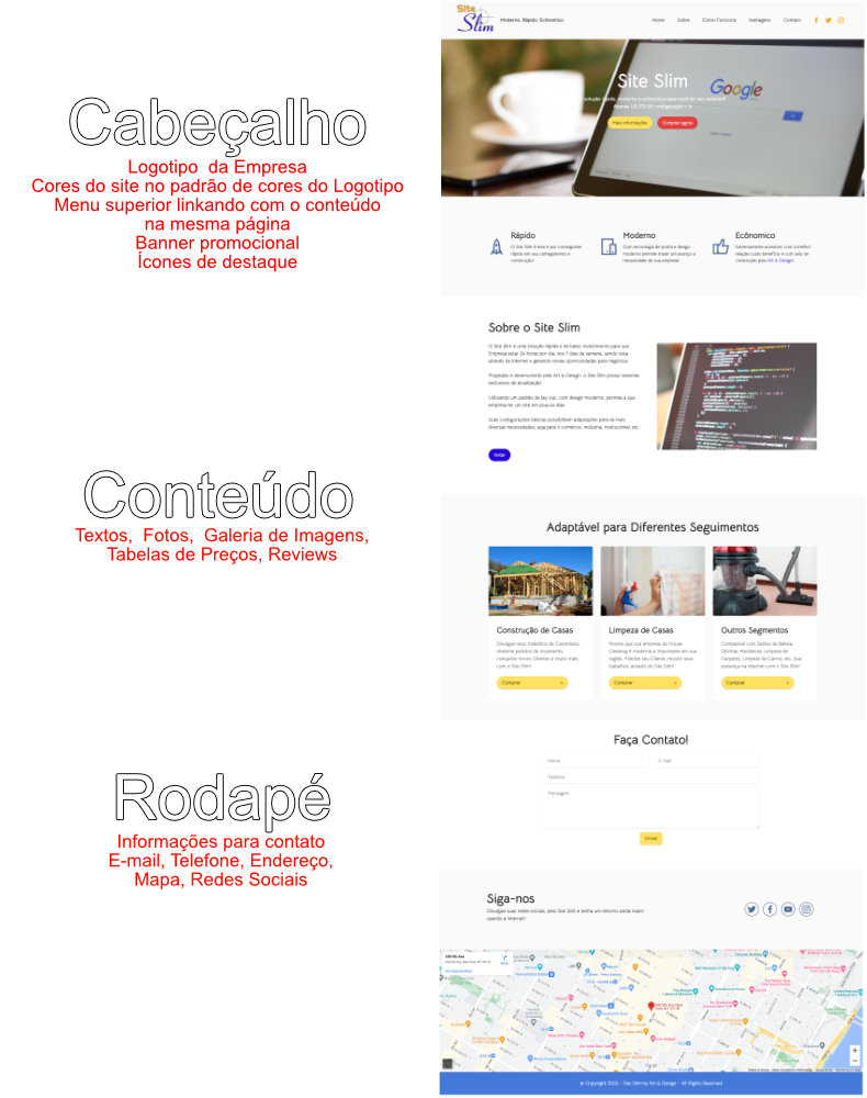 Site Slim